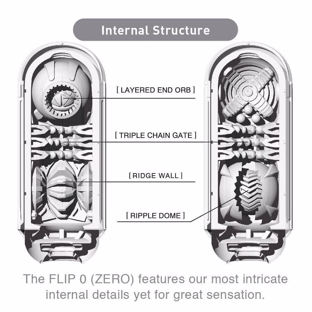 Flip Zero White - 6. kép