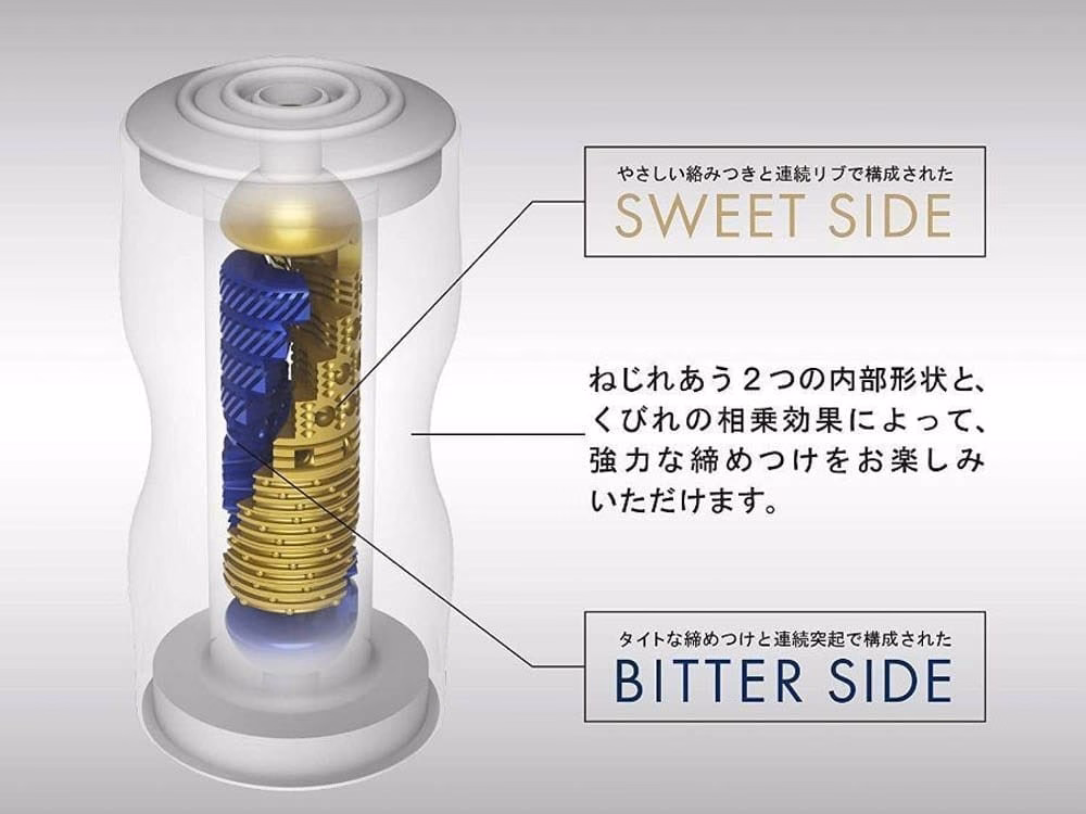 PREMIUM TENGA SENSATION CUP - 3. kép