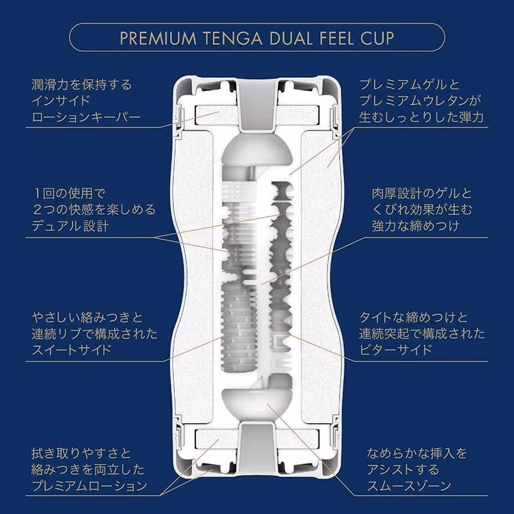 PREMIUM TENGA SENSATION CUP - 2. kép
