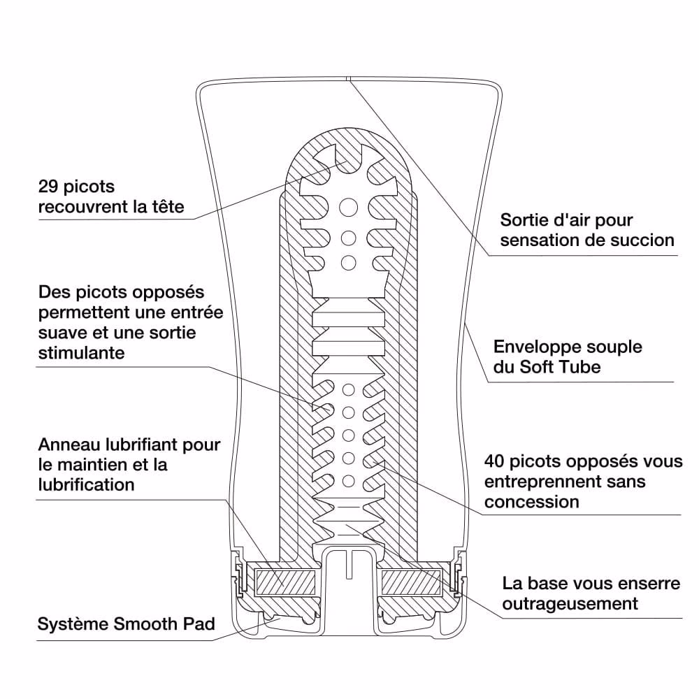TENGA SQUEEZE TUBE CUP - Image 5