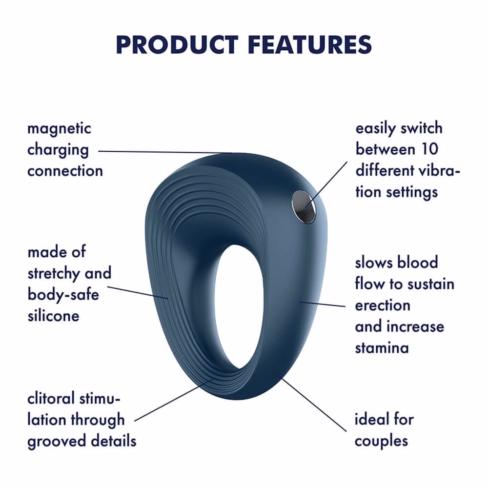 Power Ring - Image 5