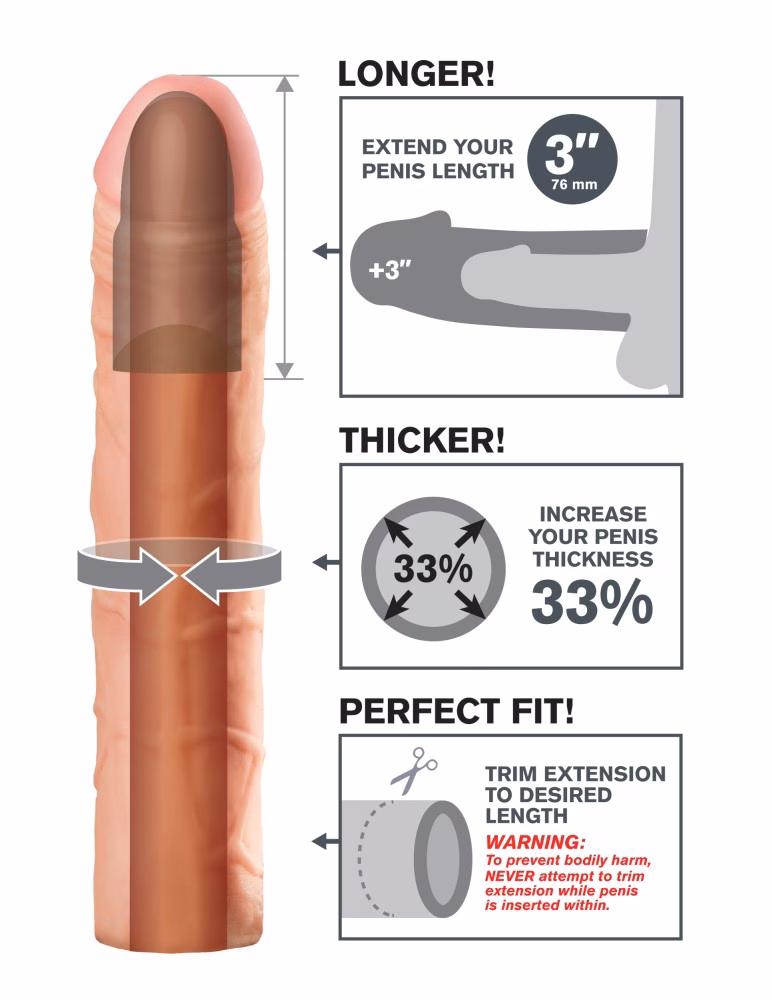 Perfect 3" Extension Light - Image 3