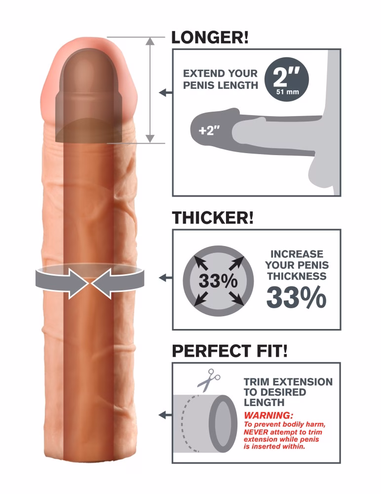 Perfect 2" Extension Light - Image 3
