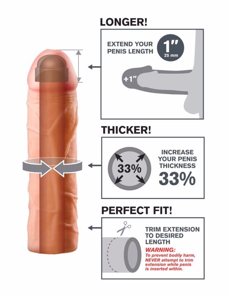 Perfect 1" Extension Light - Image 3