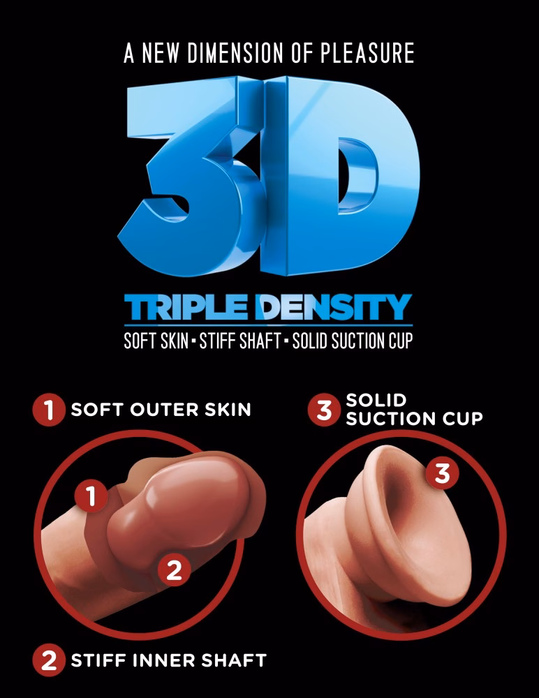 8" Triple Density Cock Light - Image 8