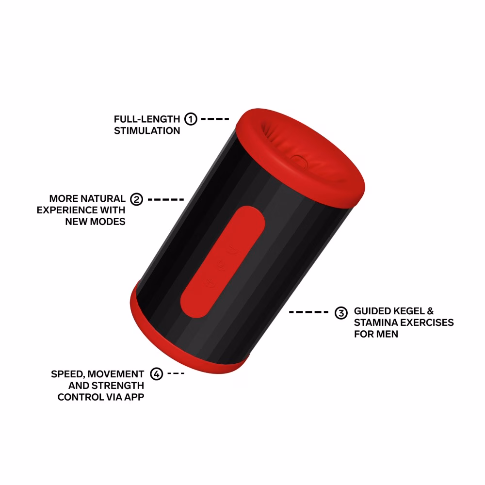 F2S Double Sonic Red - 15. kép